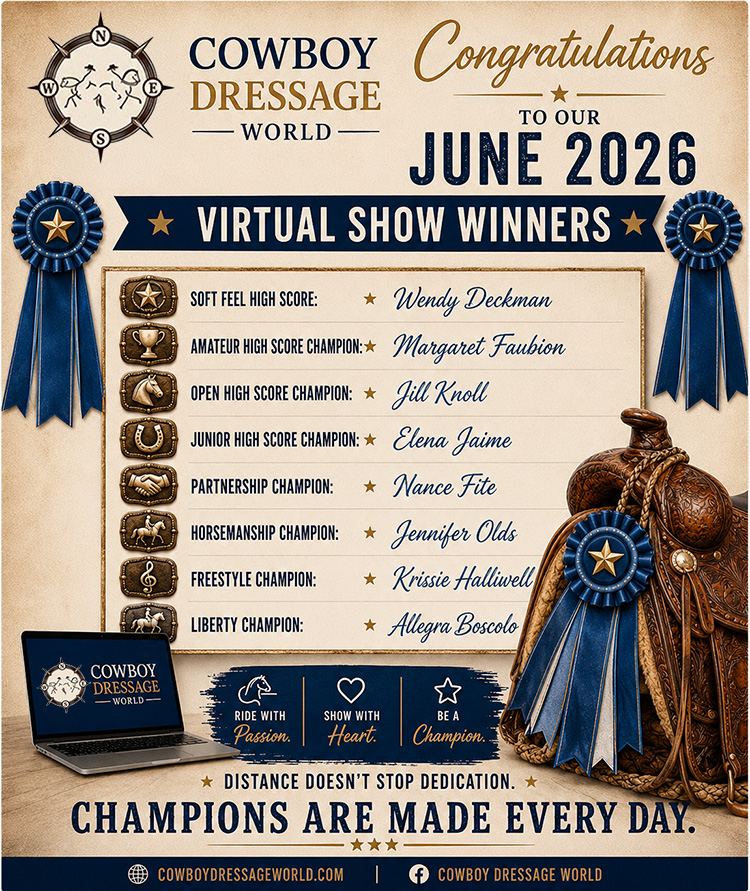 2026 Virtual Show #2 Winners!